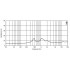 Драйвер Eighteen Sound HD3000T/8 Драйвер Eighteen Sound HD3000T/8
