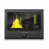 Аудиоинтерфейс TC Electronic CLARITY M STEREO Аудиоинтерфейс TC Electronic CLARITY M STEREO
